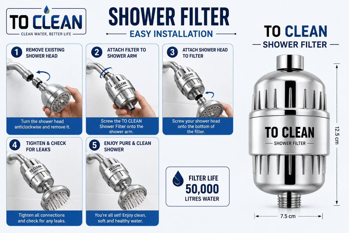 TO CLEAN 11-Layer Shower Filter for Hard Water – Advanced Skin & Hair Care (50,000L Capacity)